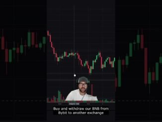 Crypto Futures Made Easy 🔥 Quick Guide #shorts  #cryptofutures  #futurestrading