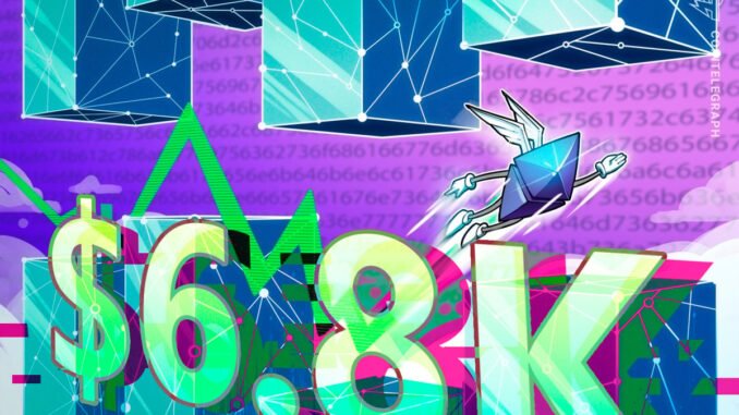 ETH Eyes $6.8K In Q4 as Accumulation, CME OI Surges