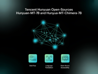 Tencent Hunyuan Open-Sources Hunyuan-MT-7B and Hunyuan-MT-Chimera-7B: A State-of-the-Art Multilingual Translation Models