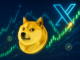 Dogecoin dips by 7% as whale interest fades; Check forecast