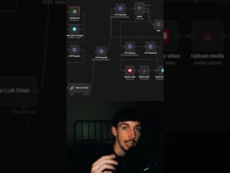 AI UGC tiktok shop ad generator using n8n. Comment AI for a free full guide on this workflow