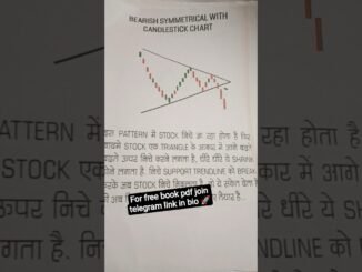 Basic Chart pattern 📈 for beginners #stockmarket #forex #trading #chartpatterns #crypto #nifty #nse