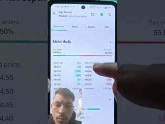 Market for beginners #trading #stockmarket #sharemarket #forex #crypto