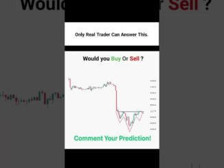 best trading videos for beginners#shorts #shortvideo #banknifty#cryptotrading #Bitcoin #trader