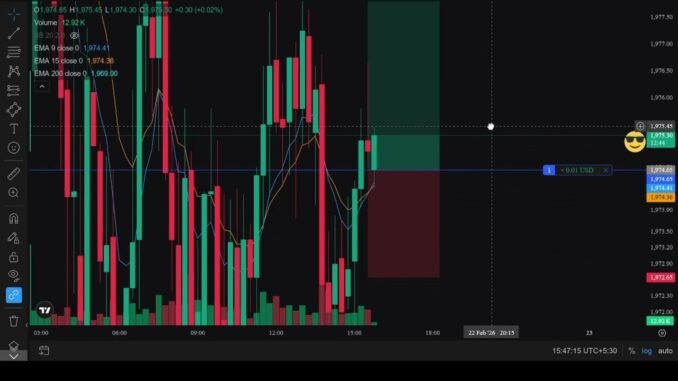 Crypto Trading for Beginners 2026#trading crypto for beginners