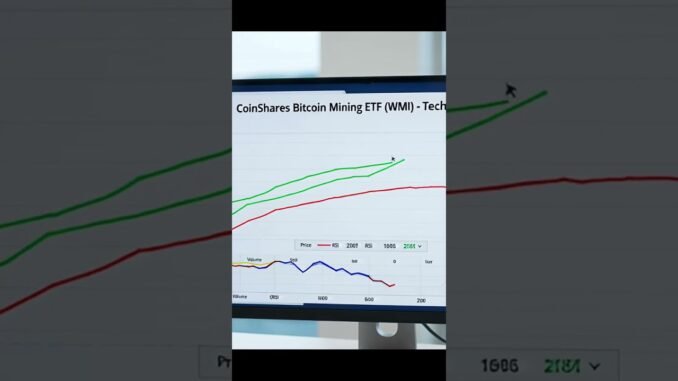 Technical Analysis of CoinShares Bitcoin Mining ETF (NASDAQ:WGMI) #Shorts