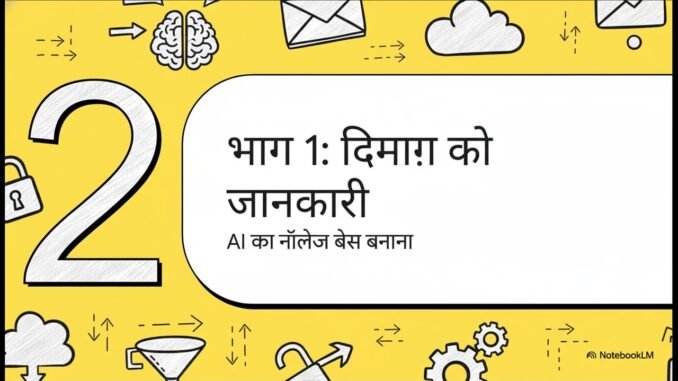 n8n Tutorial for Beginners | Quick Start Guide | अपना खुद का कस्टम AI एजेंट बनाएं