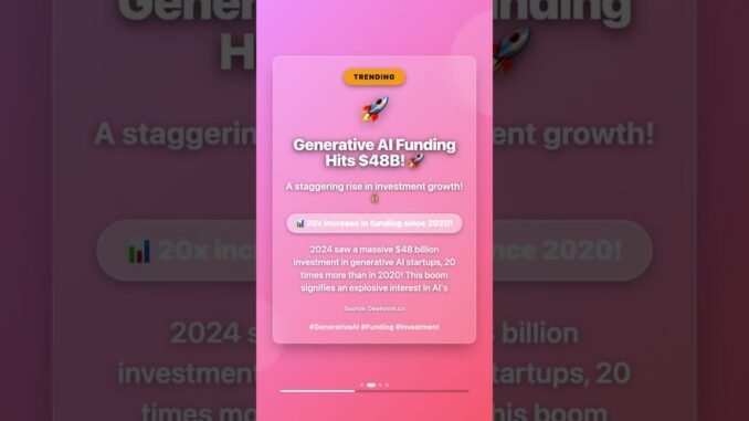 AI News Update Apr 4 #Shorts