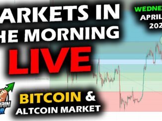 MARKETS in the MORNING, 4/22/2026, BTC $78,100, XRP $1.46, Gold $4,751, RTY 2,790, DXY 98