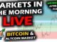 MARKETS in the MORNING, 4/22/2026, BTC $78,100, XRP $1.46, Gold $4,751, RTY 2,790, DXY 98