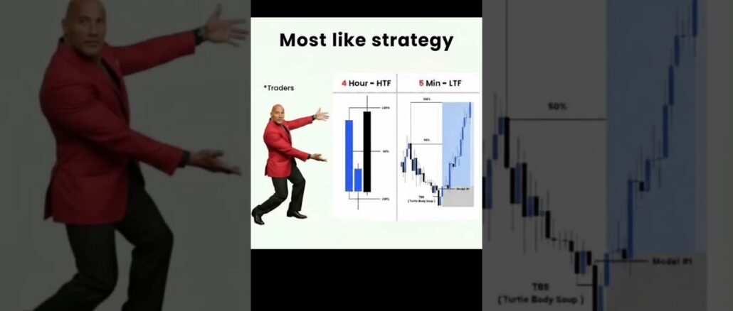 best strategy for forex trading for beginners #trading #forex #cryptotrading #crypto