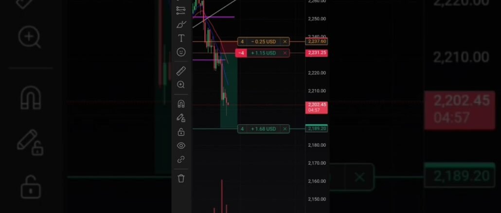 scalping crypto trade beginners #shortvideo #ytshorts #tranding #cryptotrading #viralshorts