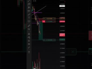 scalping crypto trade beginners #shortvideo #ytshorts #tranding #cryptotrading #viralshorts