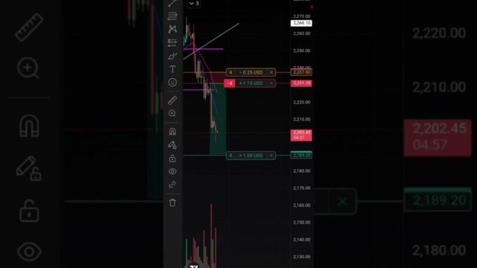 scalping crypto trade beginners #shortvideo #ytshorts #tranding #cryptotrading #viralshorts