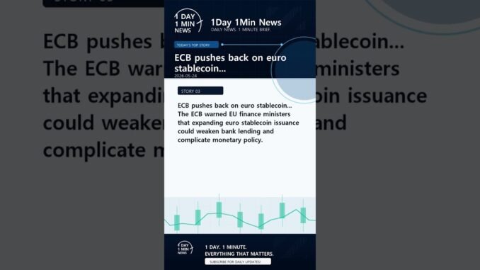 Crypto News in 60 Seconds | 2026-05-24 #shorts