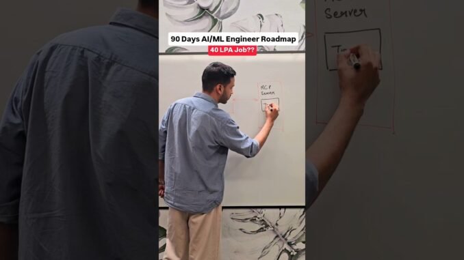90 Days AI/ML Engineer FREE Roadmap #ai #jobs #aiengineer