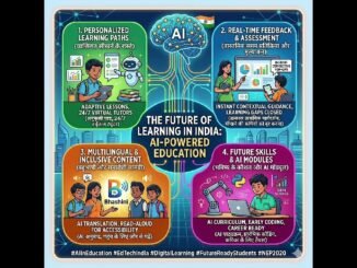 AI GUIDE, https://pin.it/2fKW6qcPv