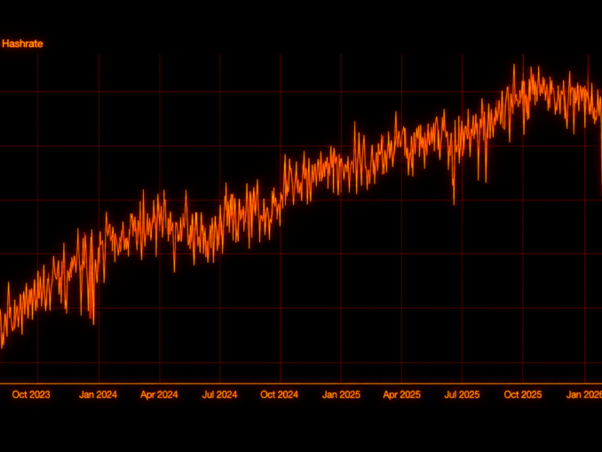 Bitcoin Difficulty Drops 10% to Lowest Level Since July 2025 as Hashrate Cools