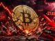Bitcoin crash