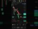 Bitcoin mining machine price bitcoin chart cryptography #bitcoin #crypto #shorts #viral