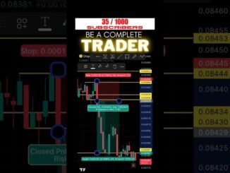 Gautam Jha Price Action Strategy For Beginners #priceaction crypto candlestick trading Strategy Gold
