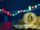 bitcoin FOMC