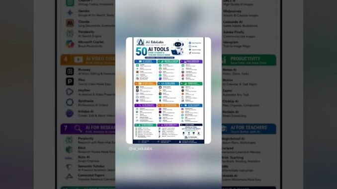 AI Course for Beginners | Learn Prompt Engineering & AI Basics | AI EduLabs