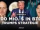 Skin in the Game: Trumps BTC-Portfolio