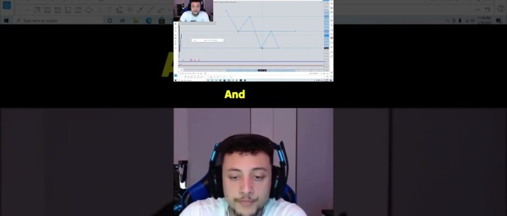 📈 Trading for Beginners | Learn Forex, Crypto & Stock Market Basics (2026)