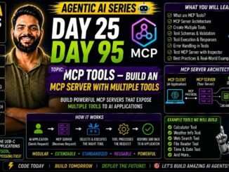 Agentic AI Tutorial for Beginners | Day 25 | 40 LPA Roadmap | Build AI Agents from Scratch (Hindi)