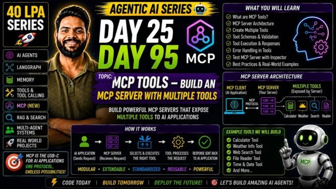 Agentic AI Tutorial for Beginners | Day 25 | 40 LPA Roadmap | Build AI Agents from Scratch (Hindi)