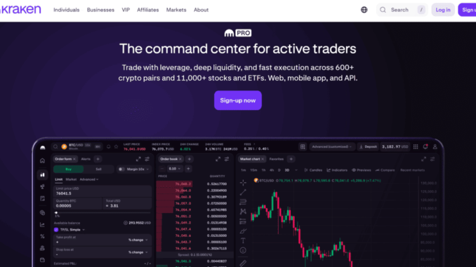 Kraken Crypto Futures Exchange