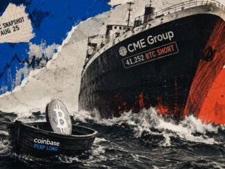CME Bitcoin futures short dwarfs Coinbase long by 272x
