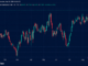 The Great Long-Bond Selloff Forces a Brutal Fiscal Reckoning