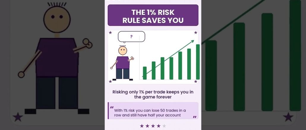 Trading psychology for beginners: fix revenge trading trap