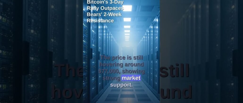 Bitcoin's 3-Day Rally Outpaces Bears' 2-Week Resistance #Shorts