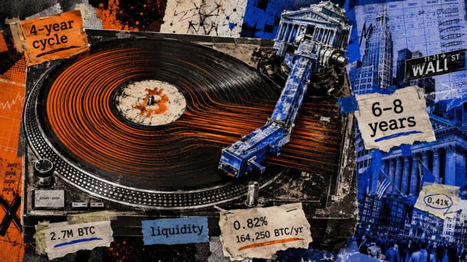 Bitcoin’s famous 4-year cycle could be getting stretched by Wall Street