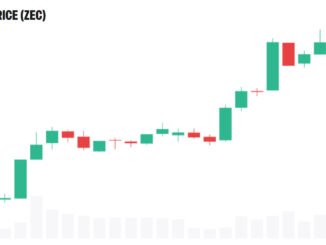 Grayscale Says Rewards Beat Bitcoin 2x