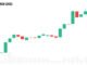 Grayscale Says Rewards Beat Bitcoin 2x
