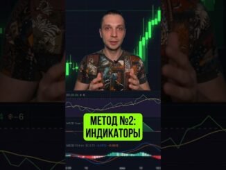 Метод №2: как индикаторы приносят прибыль на бирже #крипта #фьючерсы