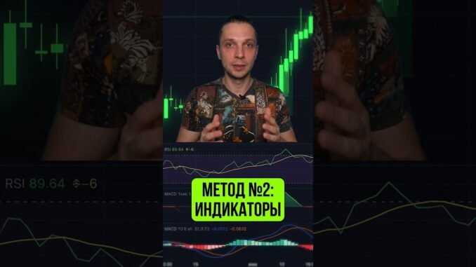 Метод №2: как индикаторы приносят прибыль на бирже #крипта #фьючерсы
