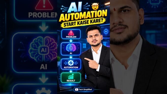 AI Automation Start Kaise Kare? 🤯 Beginner Guide in Hindi | Tech Simplified  #ai #aitools #techtips