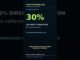 AI creators: apply to promote SML guides #Shorts