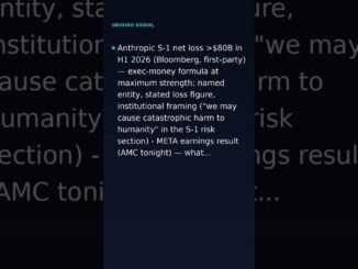 Anthropic says it may cause catastrophic harm #ai #shorts #news