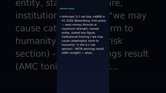 Anthropic says it may cause catastrophic harm #ai #shorts #news