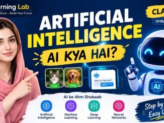 Artificial Intelligence (AI) Kya hai? |AI Course in Urdu |Class1| Beginners Complete Introduction#ai