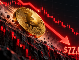 Bitcoin tests key support as BTC faces fourth weekly loss