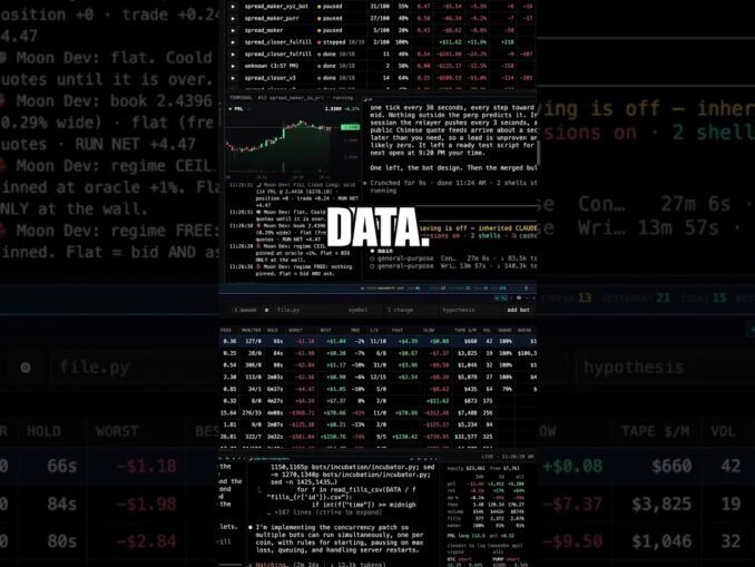 Everyone Shows AI Trading Bots, Nobody Shows Beginners This Step